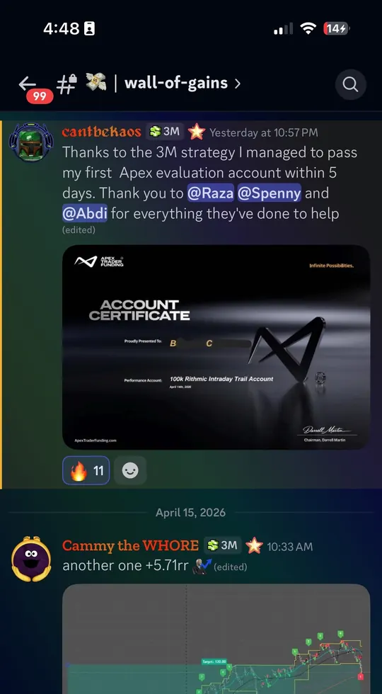 Result 8 of 11 posted by a past member in the 3M Discord