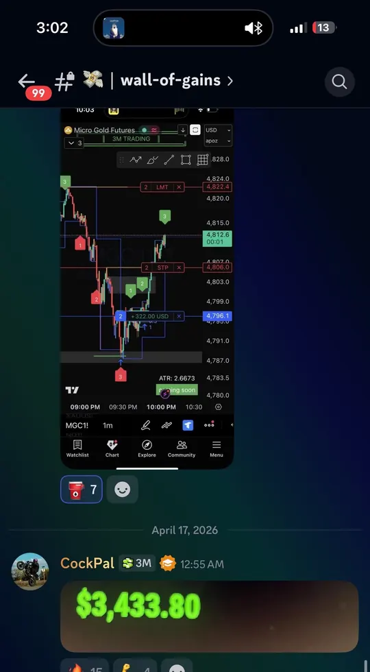 Result 9 of 11 posted by a past member in the 3M Discord