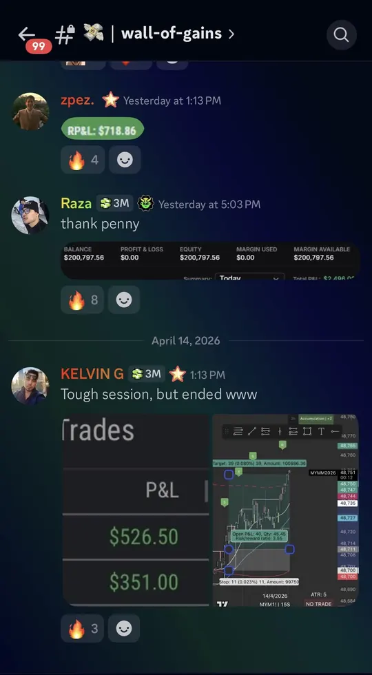 Result 7 of 11 posted by a past member in the 3M Discord